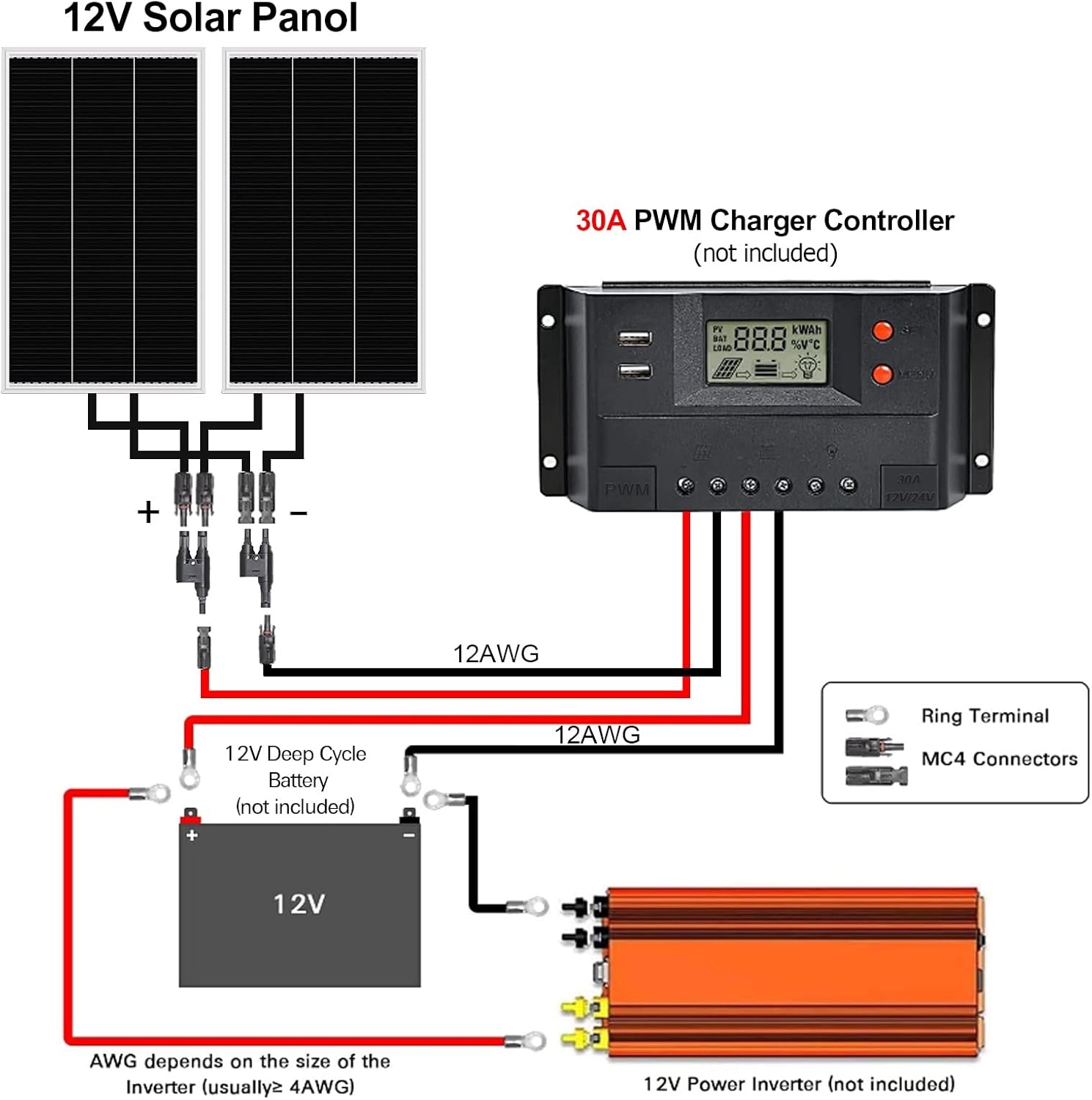 12 Volt 200 Watt Monocrystalline Solar Panel, 2 Pack of 12V 100W B92378