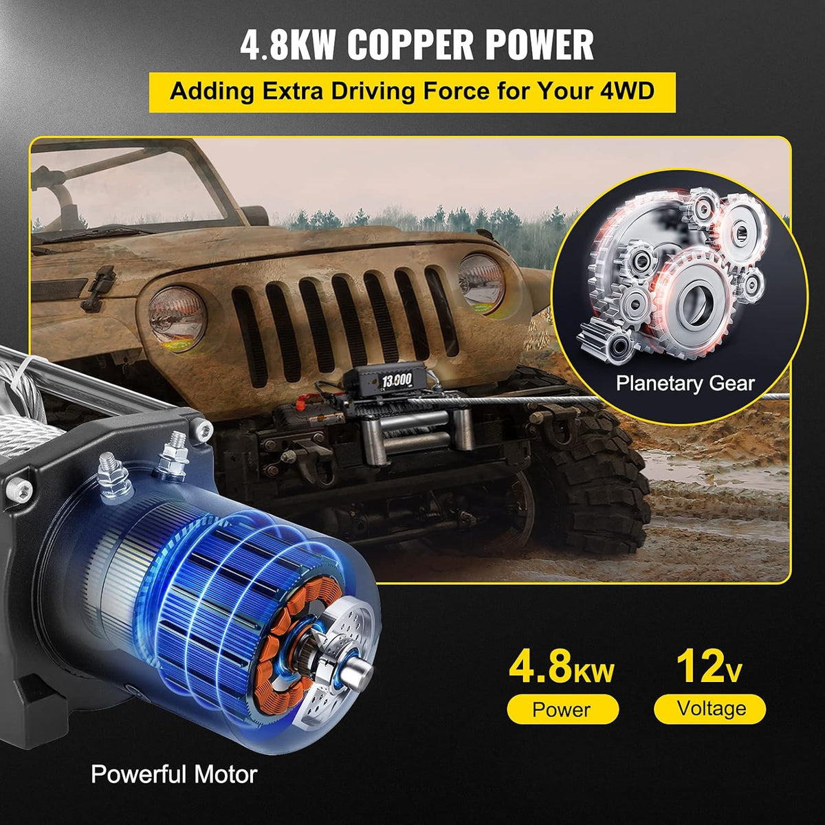 13000lb 12V Electric Winch with Wireless Remote Control W704