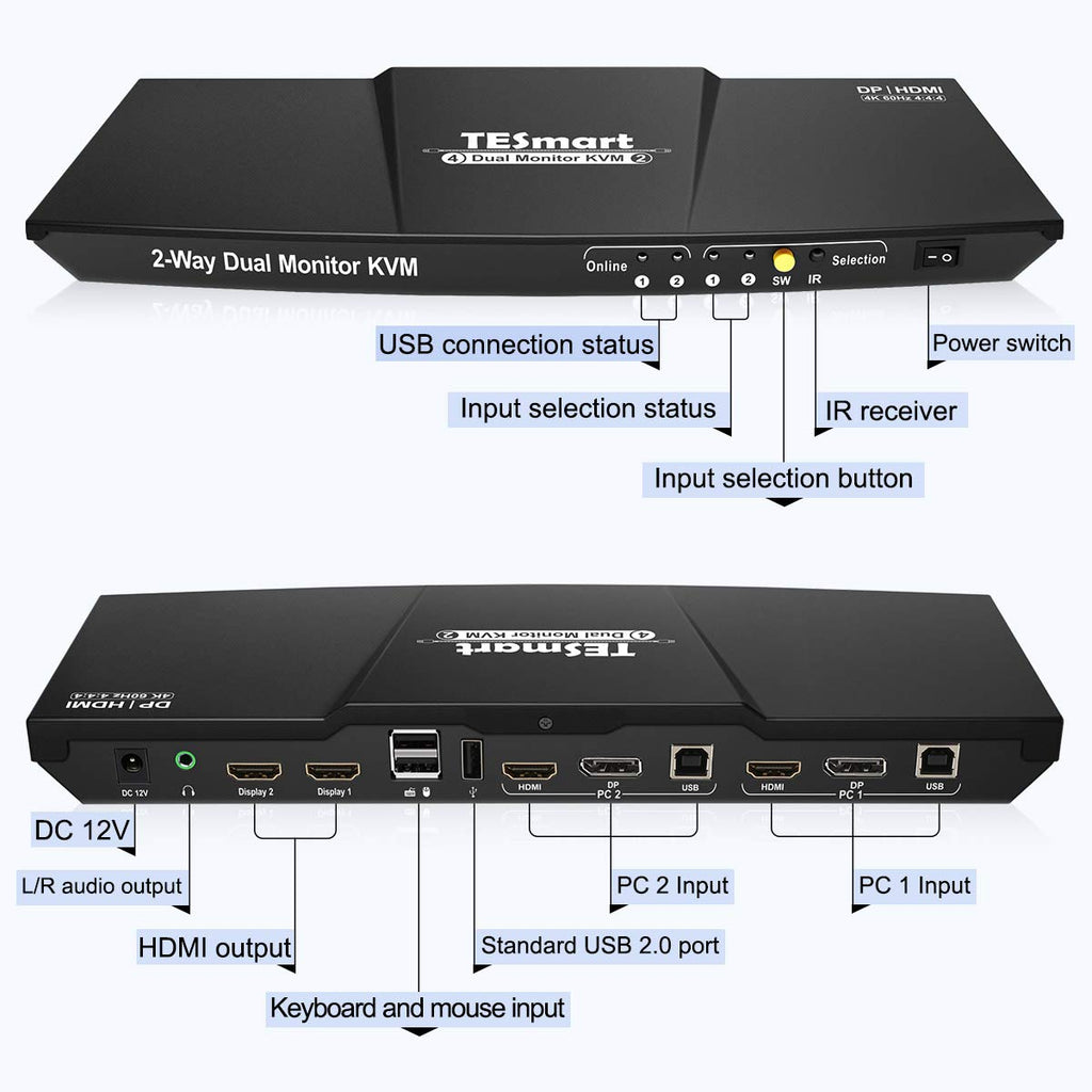 Dual Monitor 2 Inputs 4K@60Hz 2x2 DP KVM Switcher with 2 Pcs 5ft KVM Cables and DP Cables E486