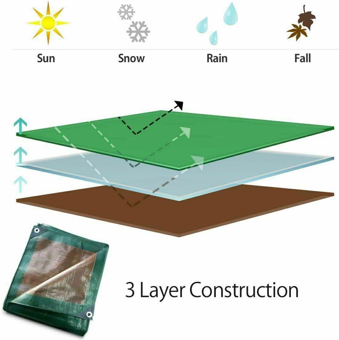 10x12 Foot Waterproof Heavy Duty Reversible Tarp J81420