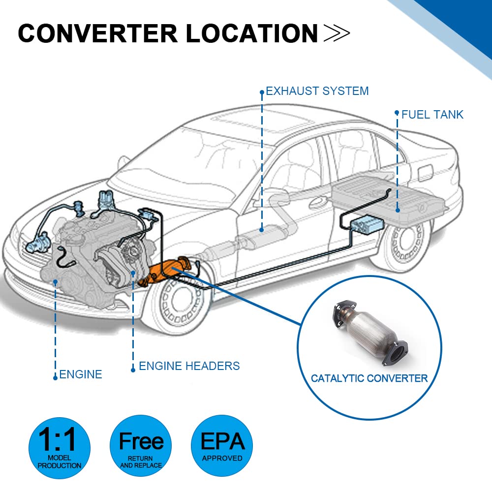 Stainless Steel Catalytic Converter with Gasket J199874