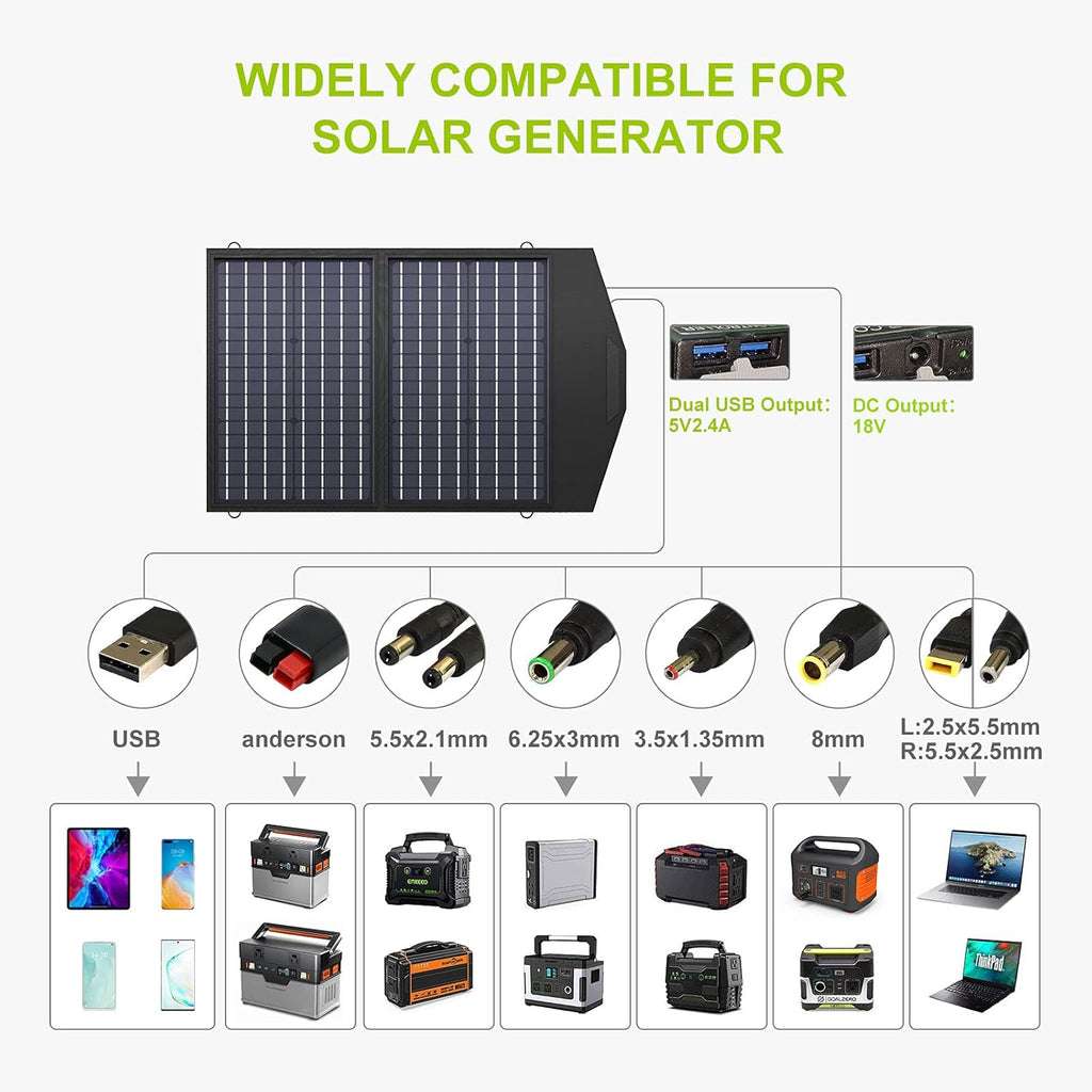 60W Foldable Monocrystalline Waterproof IP66 Portable Solar Panel W72462