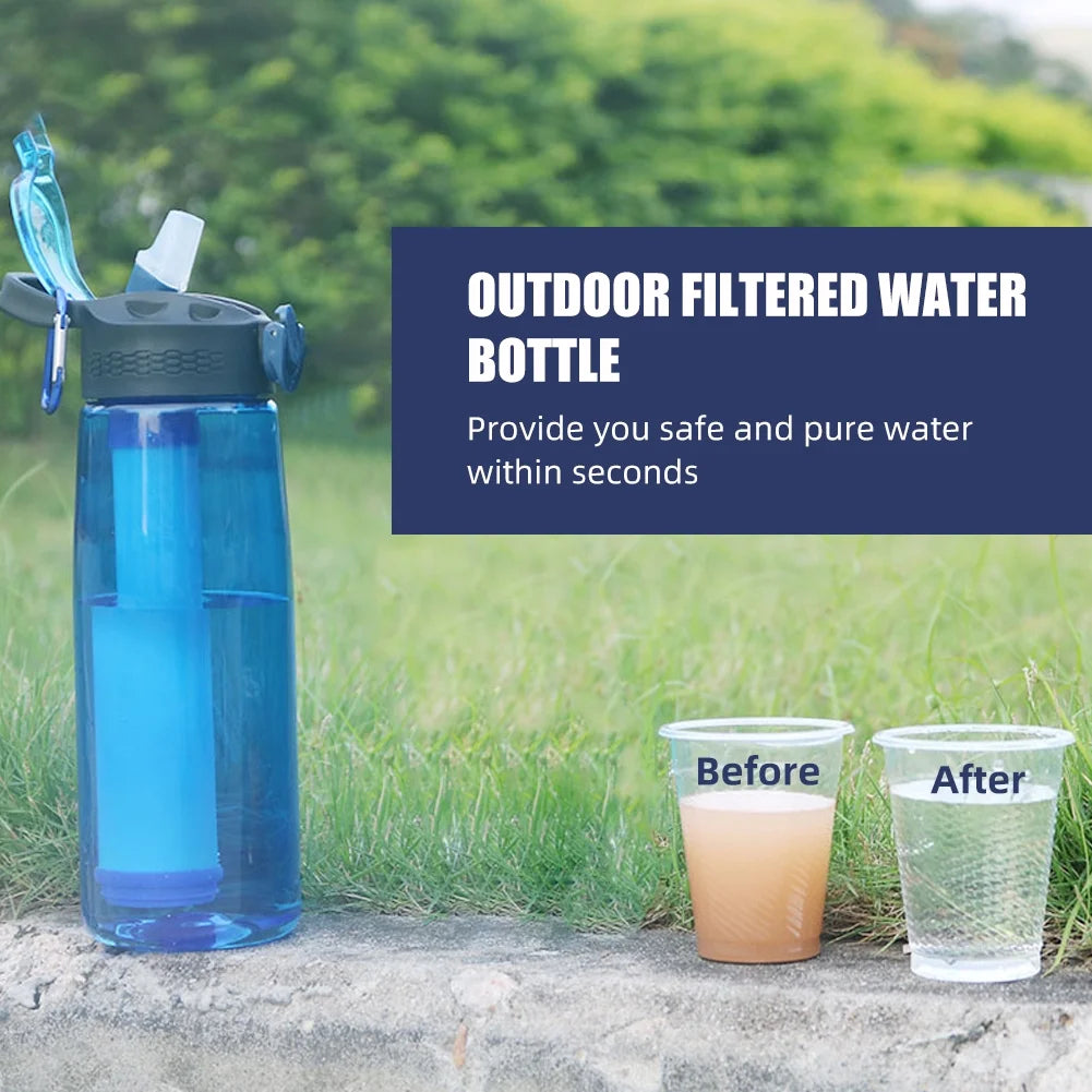 Blue Tritan BPA Free Water Bottle with Filter Lockable Lid A899649