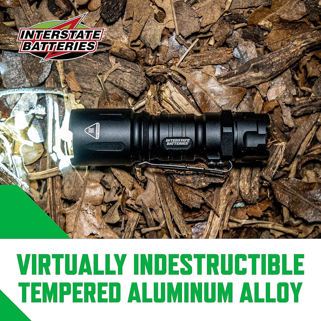 350 Lumen Tactical Clip-On Flashlight with End Cap Switch N11768