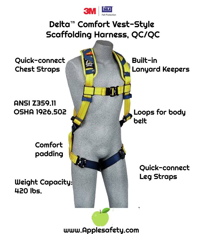 Scaffolding Harness B810