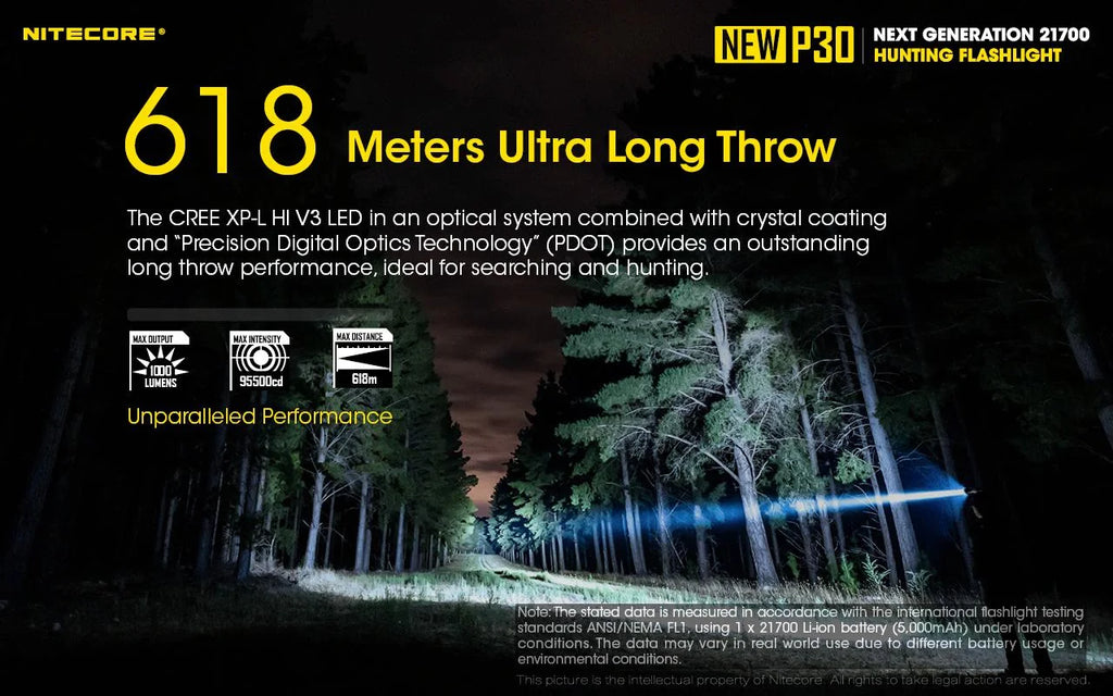 NITECORE P30 Hunting Flashlight, 1000 Lumens, USB-C Rechargeable Battery Included, and UMS2 Charger G9634