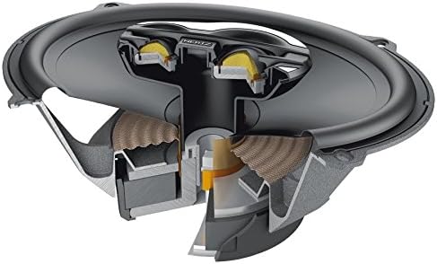 Coaxial Speakers Z2901