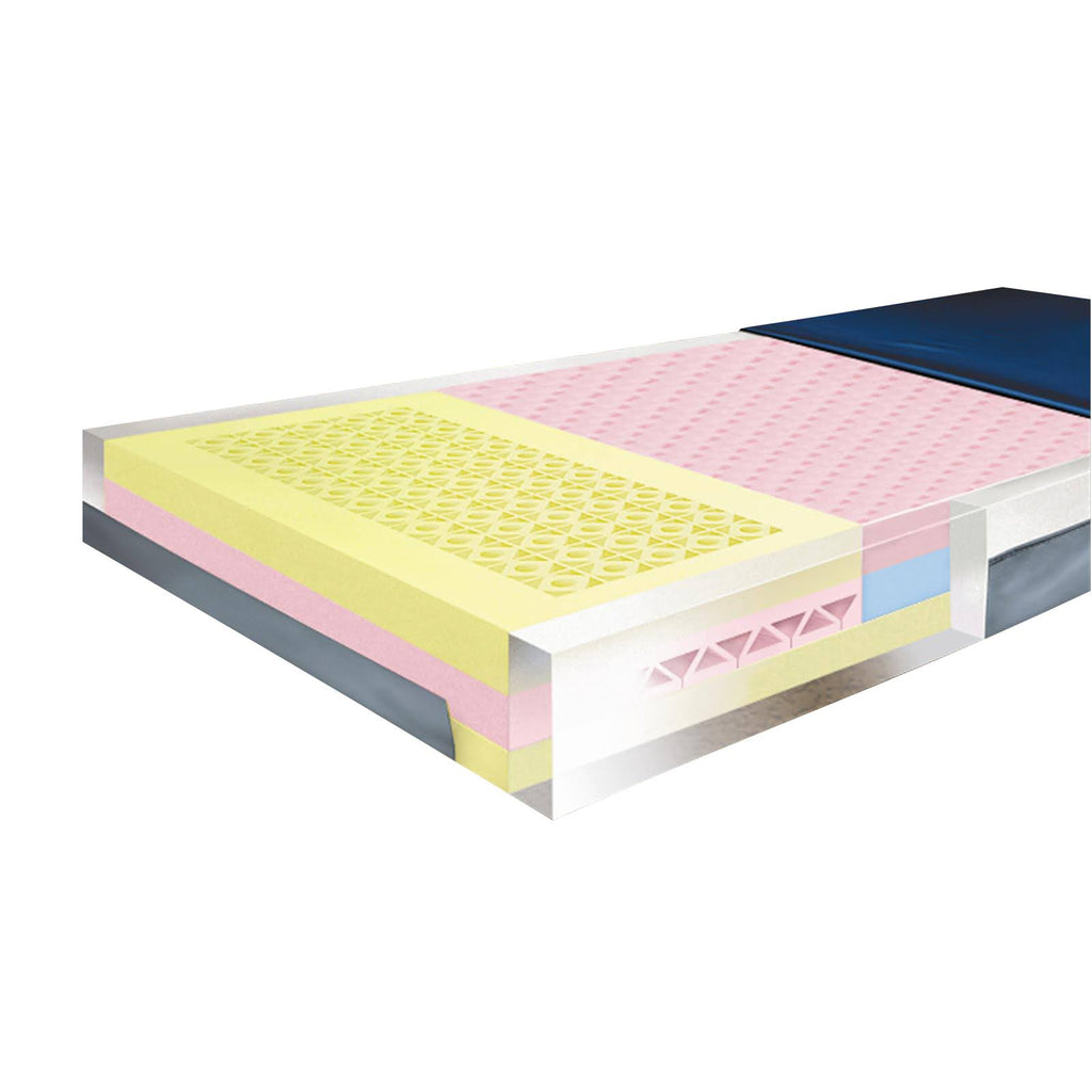 Foam 3 Layer Pressure Redistribution Mattress 84x22 G3806