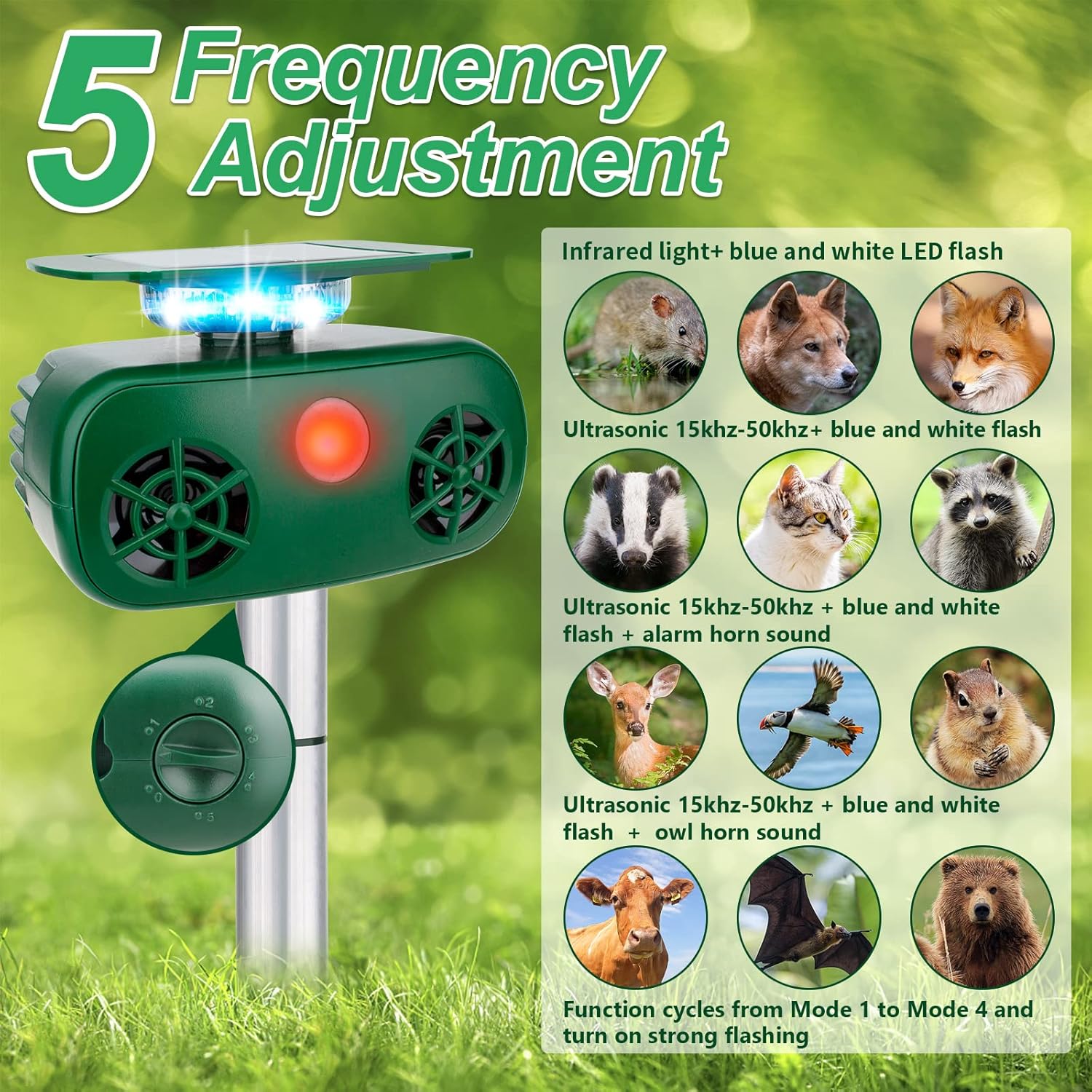 Ultrasonic Solar Powered Animal Repellent with Motion Sensor A558208