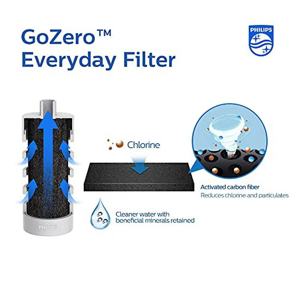 Insulated Stainless-Steel Water Bottle With Filter, 18.6 Oz, Gray T486