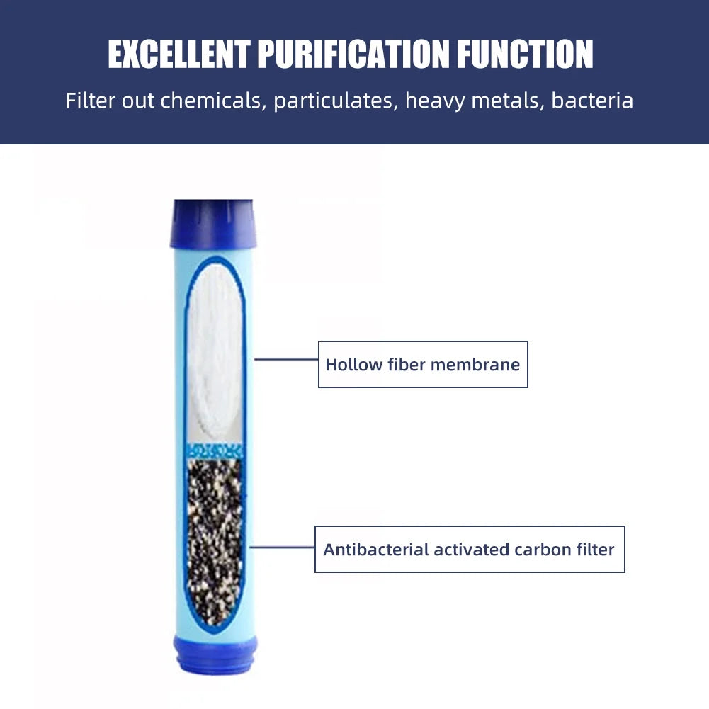 Blue Tritan BPA Free Water Bottle with Filter Lockable Lid A899649