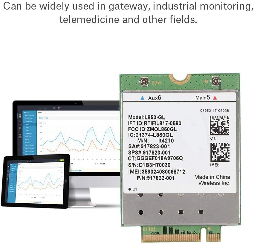 4G LTE-FDD Wireless Module W307