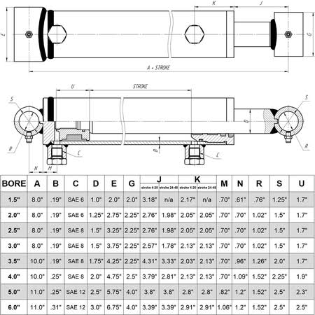 4x22 Bore Hydraulic Cylinder Cross Tube J65772