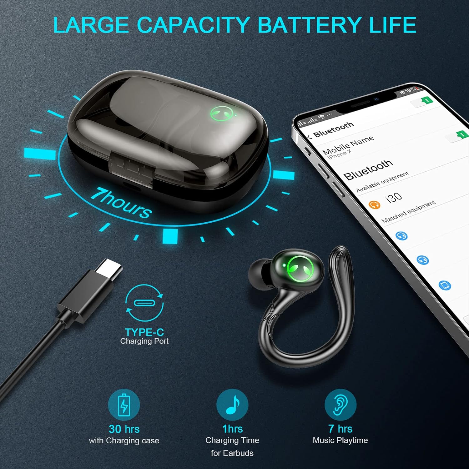 Wireless Earbuds with Earhooks, IP7 Waterproof, 40H Playtime, Pack of 2 Z6336