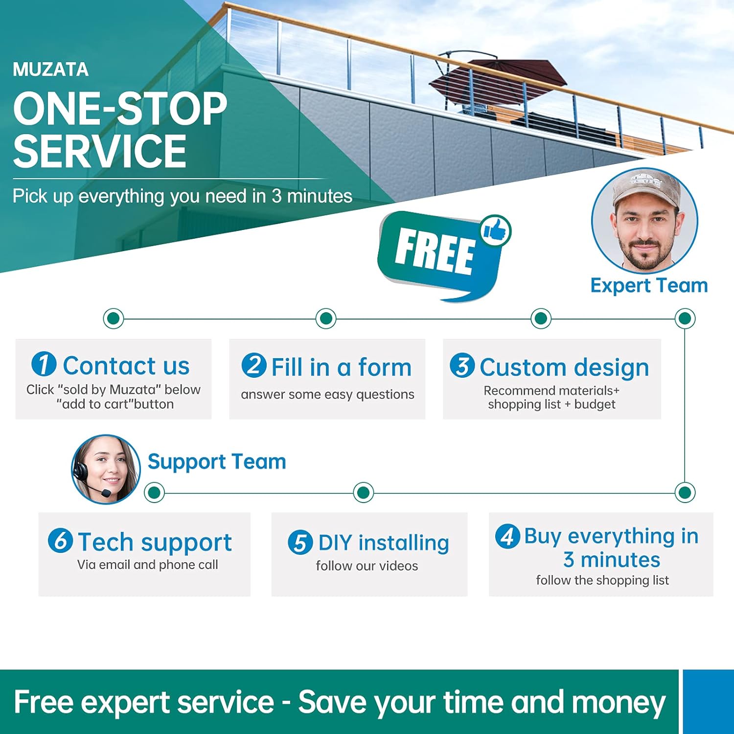 10Pack Cable Railing Kit Invisible Swageless 1/8 Terminal Receiver Flat Head Hidden for 2x2 Metal Post Deck Stairs X675