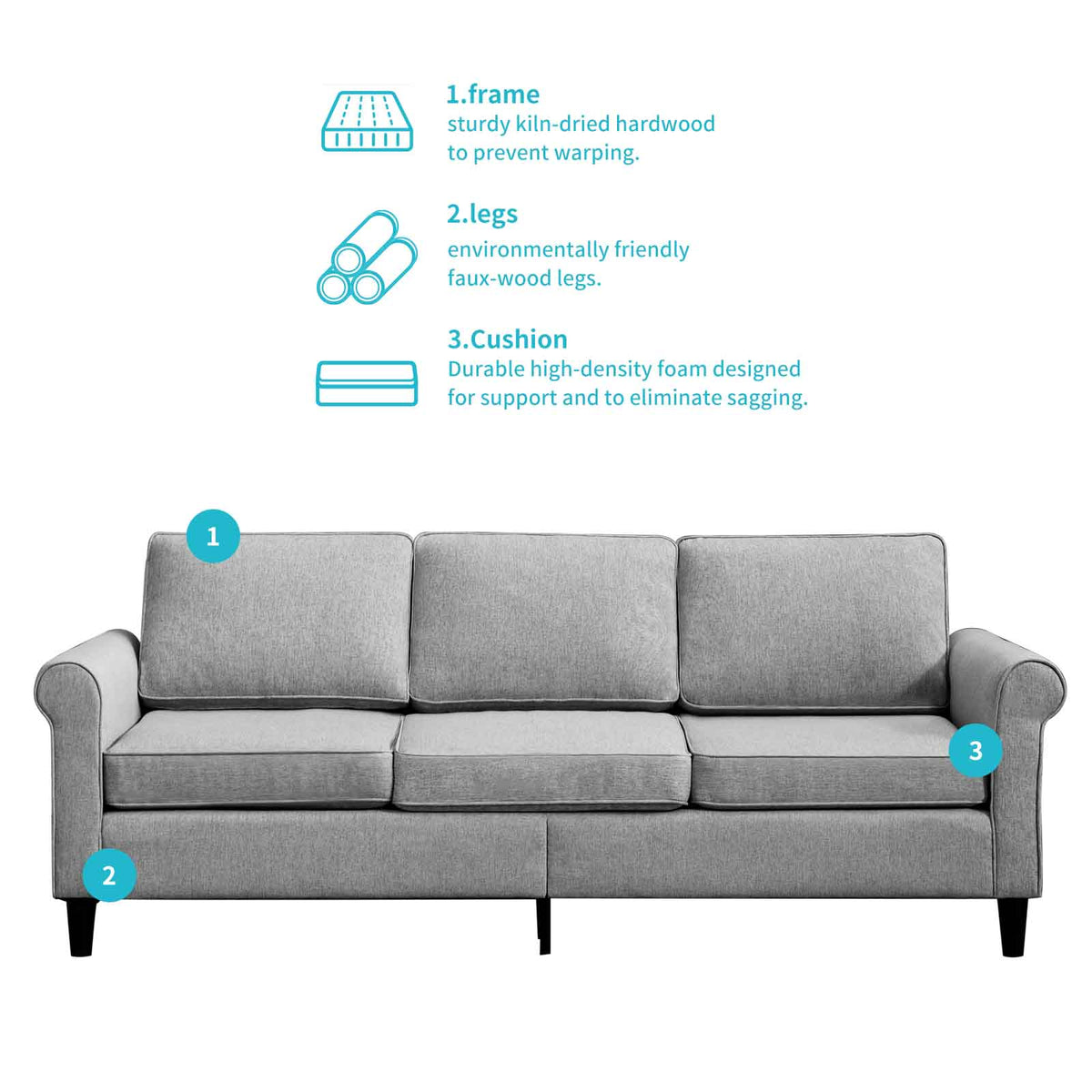 Dark Grey 2 Pieces Modular Sleeper Loveseat with 3-Seat Sofa and Single Sofa C72226
