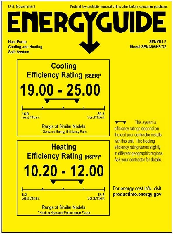 9000 BTU Ductless Ceiling Air Conditioner and Heat Pump M762