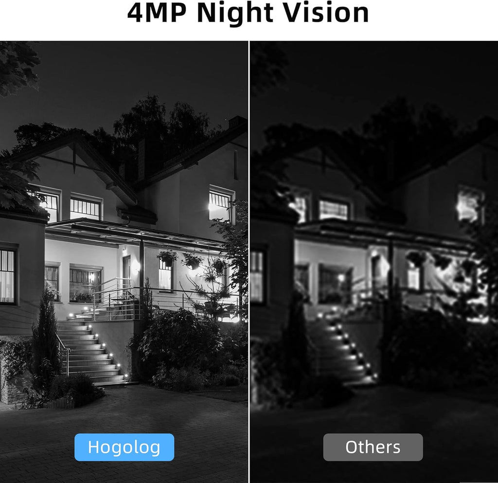 4MP Outdoor Security Camera with IP66 Waterproof and Night Vision H47385