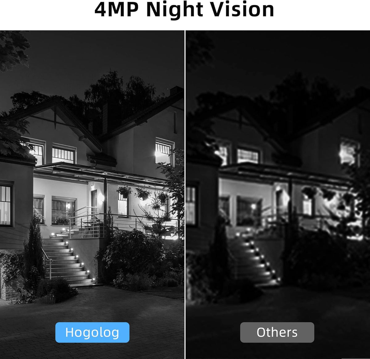 4MP Outdoor Security Camera with IP66 Waterproof and Night Vision H47385