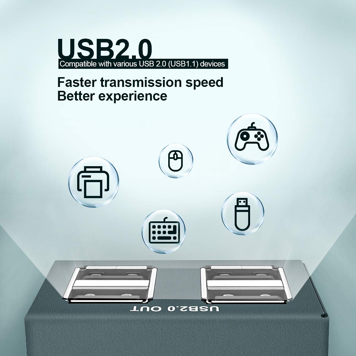 USB Extender 165ft Kit with 4 USB 2.0 Hub, Over Ethernet Cat5e/6/7 M858471