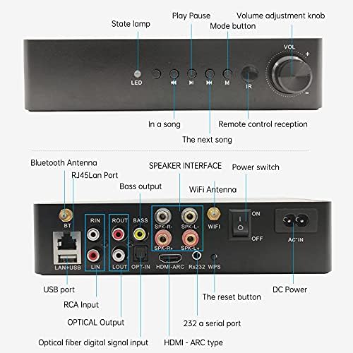24bit 192 kHz Stereo Audio Converter with HDMI ARC to RCA L50745