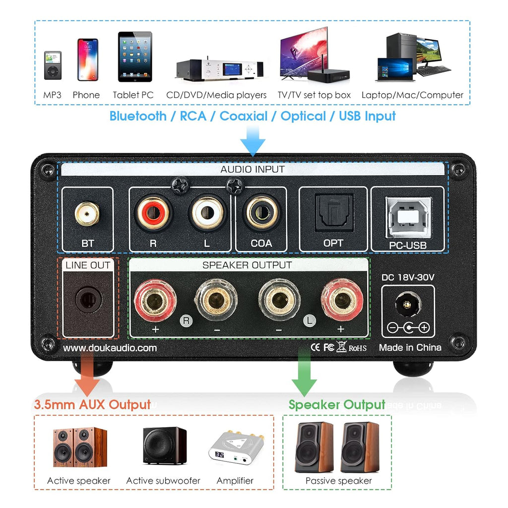 2 Channel 200W Bluetooth Vacuum Tube Amplifier R3147