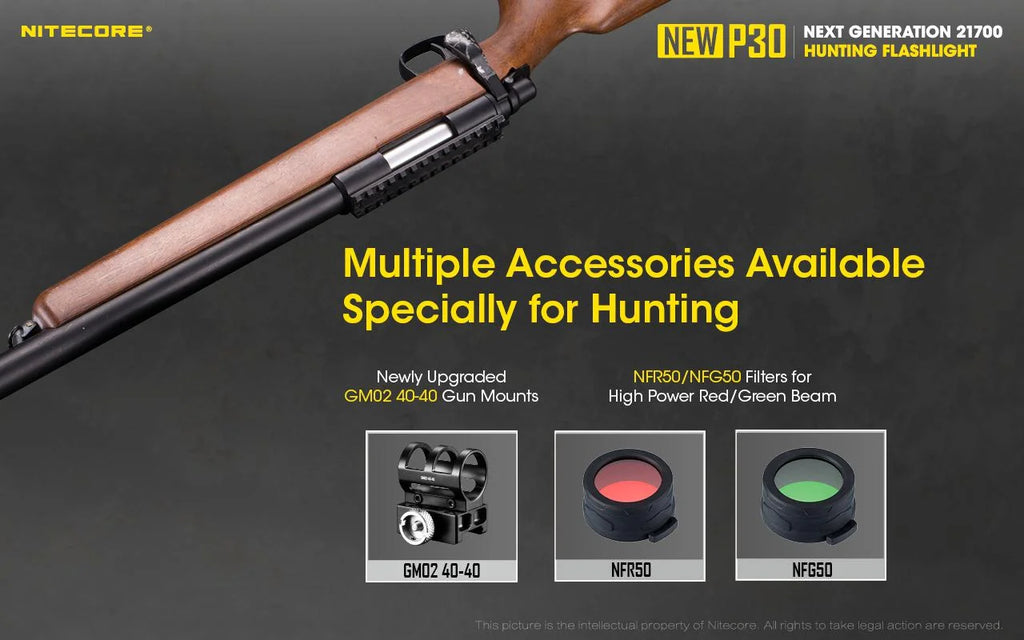 NITECORE P30 Hunting Flashlight, 1000 Lumens, USB-C Rechargeable Battery Included, and UMS2 Charger G9634
