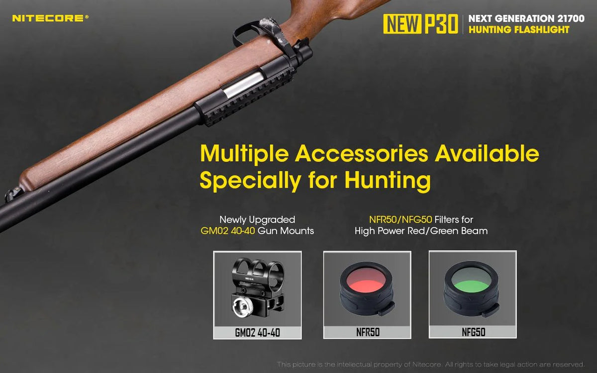 NITECORE P30 Hunting Flashlight, 1000 Lumens, USB-C Rechargeable Battery Included, and UMS2 Charger G9634