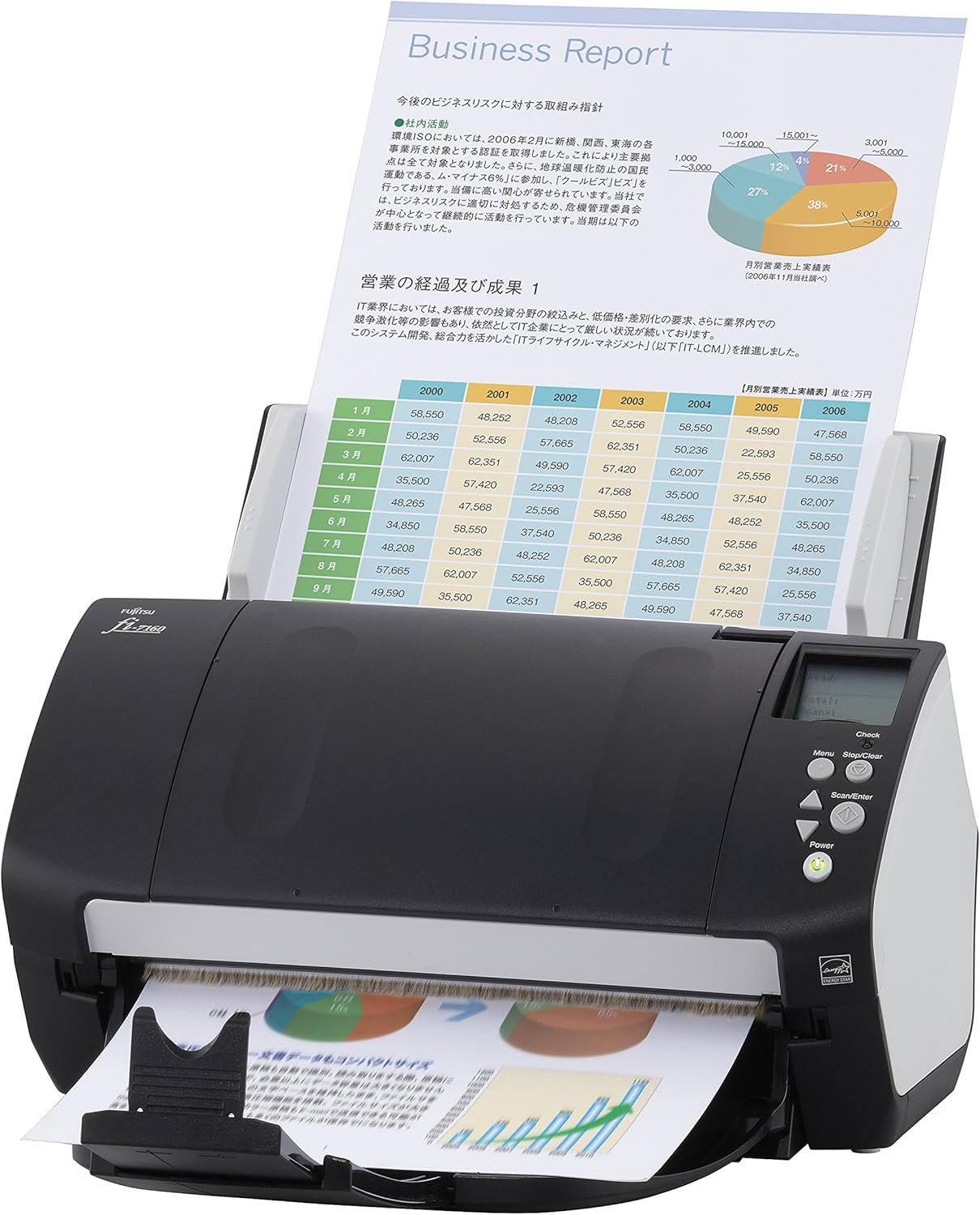 Desktop Color Duplex Document Scanner with Auto Document Feeder R990625