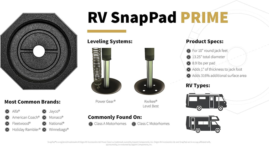 RV Leveling Jack Pad for 10 inch Round Landing Feet Pack of 2 V50030