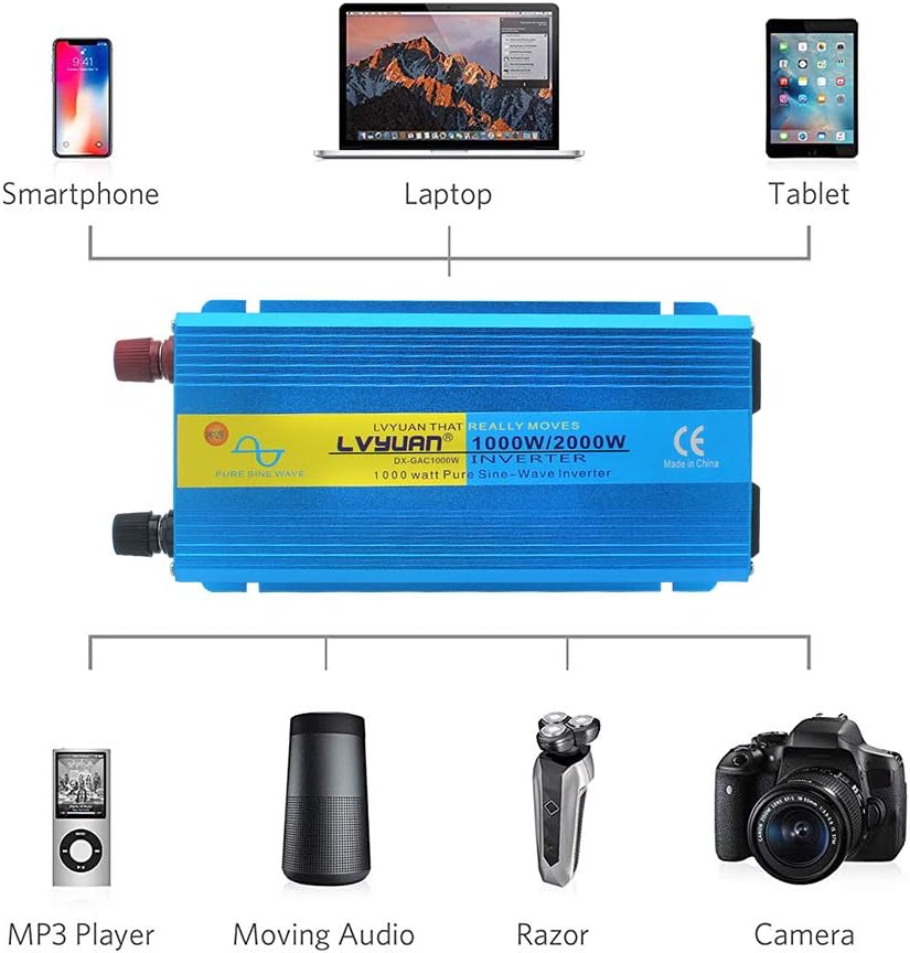 1000W Pure Sine Wave Power Inverter 12V to 110V DC to AC Converter Dual USB Ports Dual AC Outlets Pack of 2 Y39590