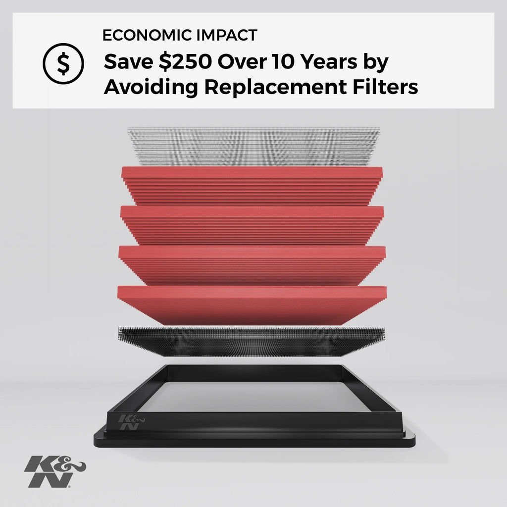 Washable Replacement Engine Air Filter V8264