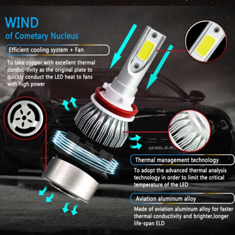 H7 H11 LED Headlight Bulbs Combo Kit 6000K X147