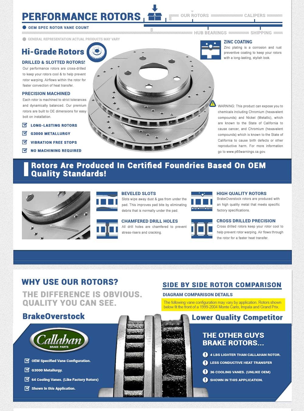 8 Lug Drilled & Slotted Rotors Q33471
