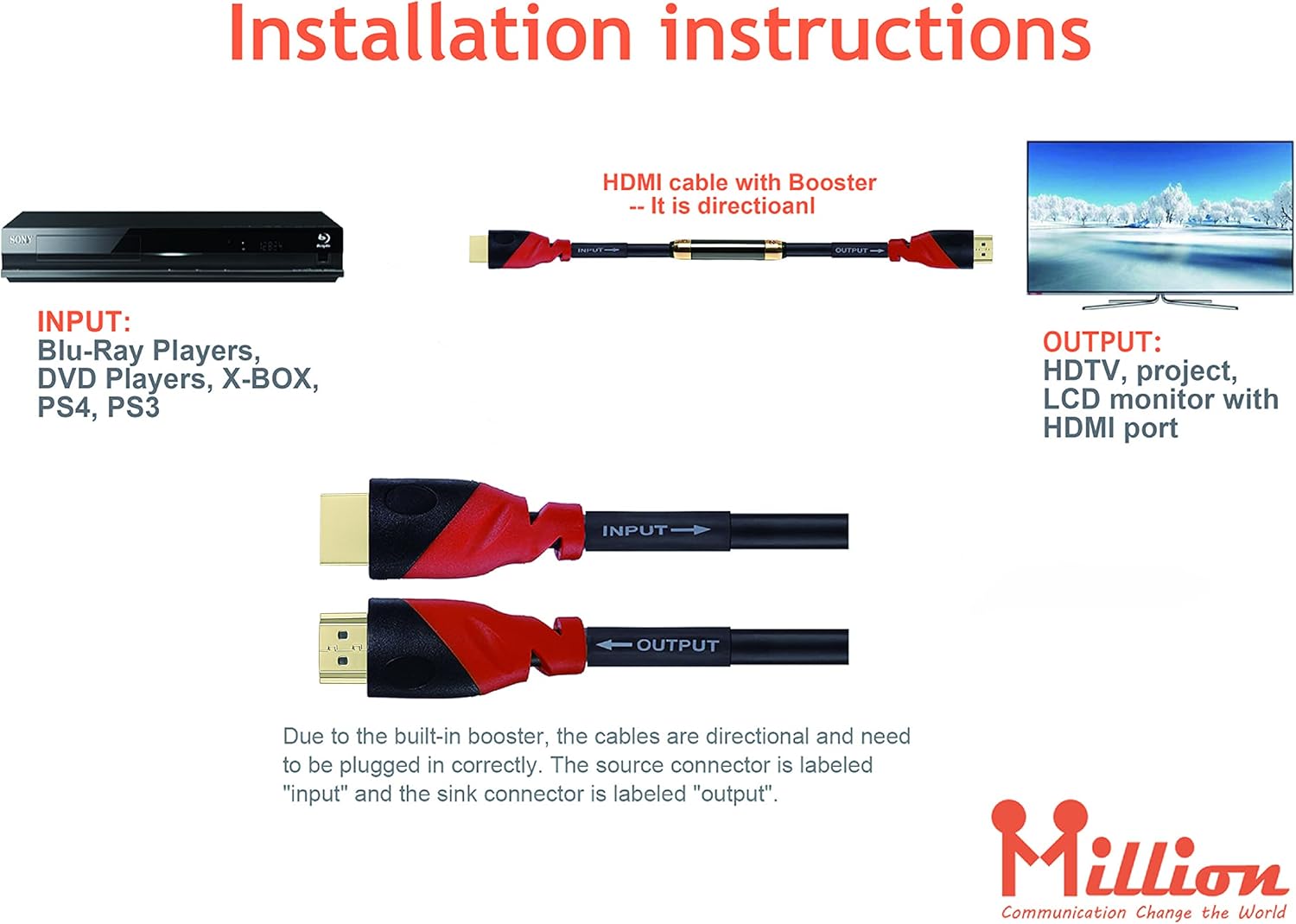 100 ft HDMI Cable with Signal Booster Y92672