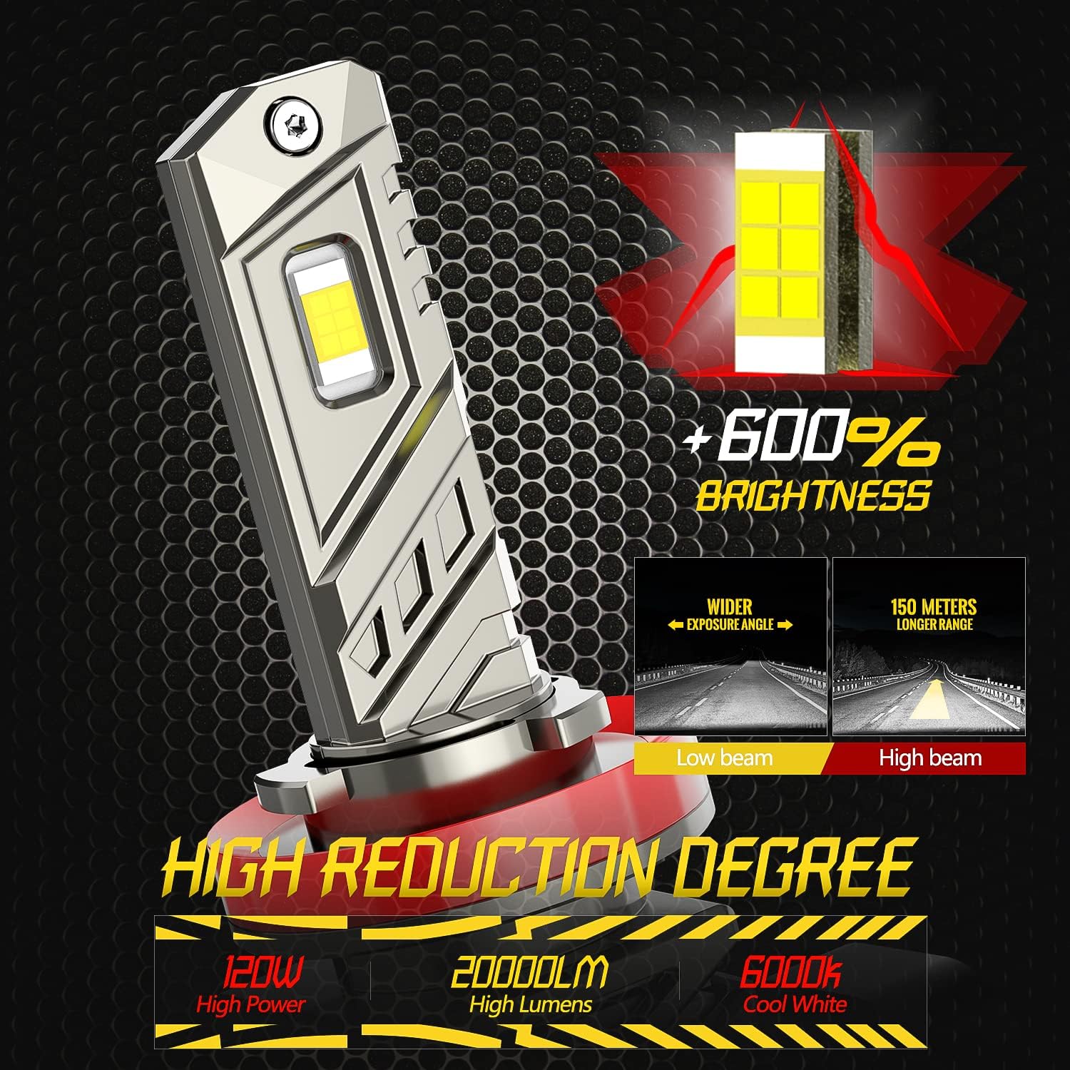 H11/H8/H9 LED Headlight Bulbs Conversion Kit Pack of 2 E4131