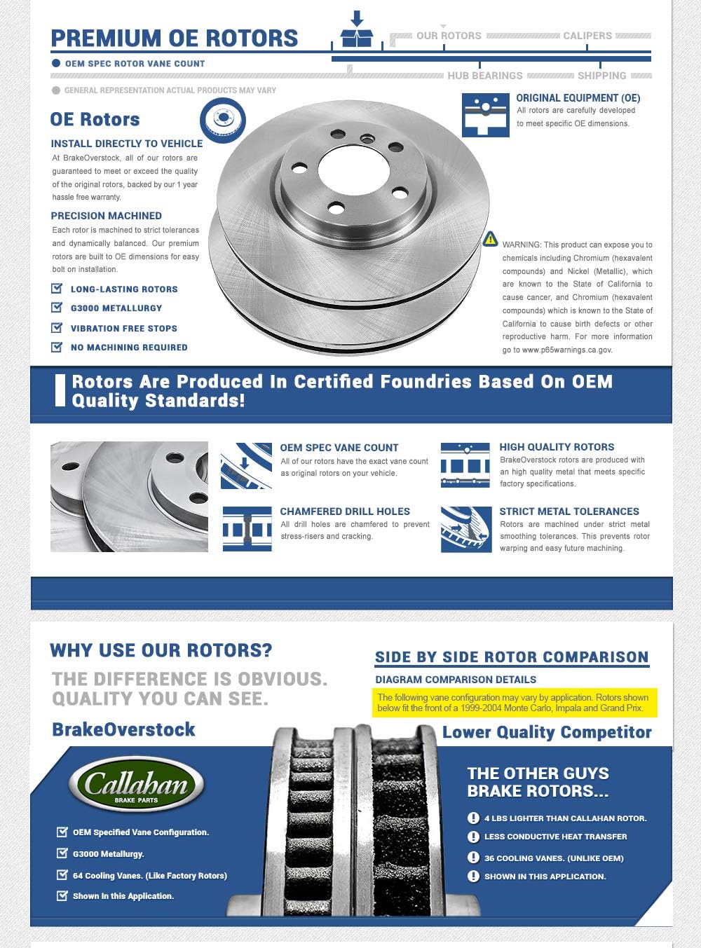 325 mm Brake Rotors Set Y364