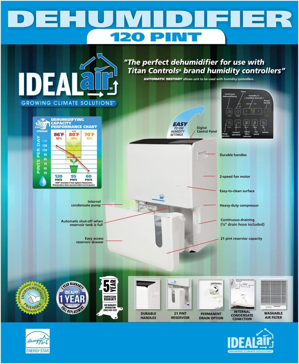 White 60 Pint Dehumidifier P24689