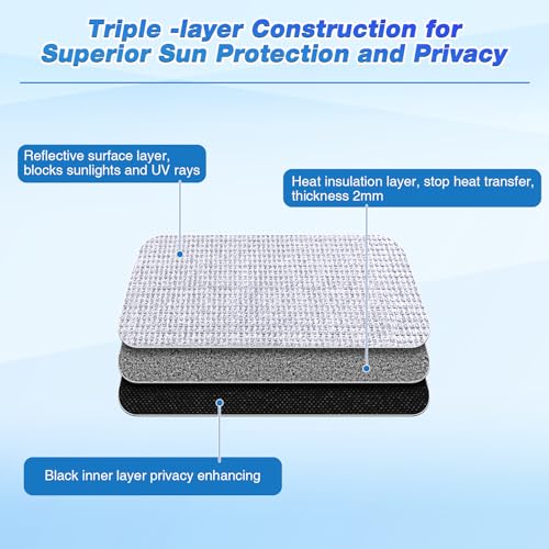 Double Reflective Foil Insulation Kit for RV R106