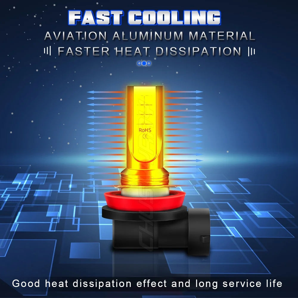 9007 & H11 LED Headlight Fog Light Bulb Q54544
