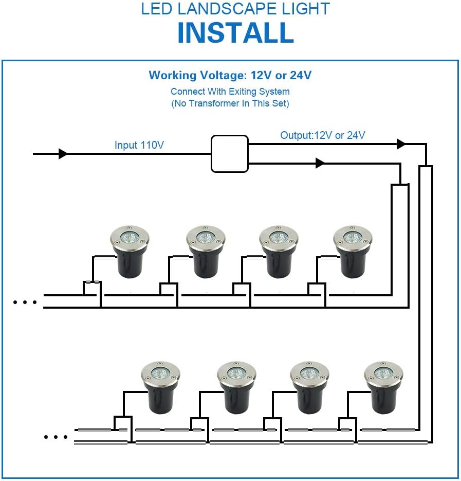 12 Pack 3W Low Voltage LED Well Lights, IP67 Waterproof In Ground Lights E173196