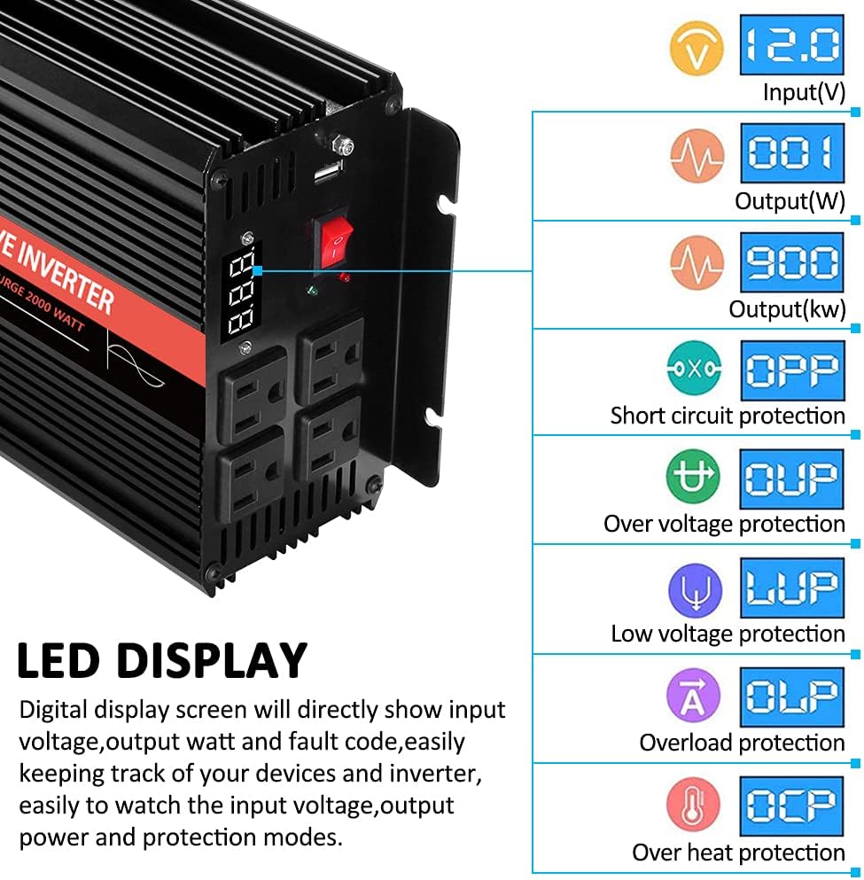 1000 Watt Pure Sine Wave Inverter 12v DC to 110/120v AC with 4 AC and USB Output M17490