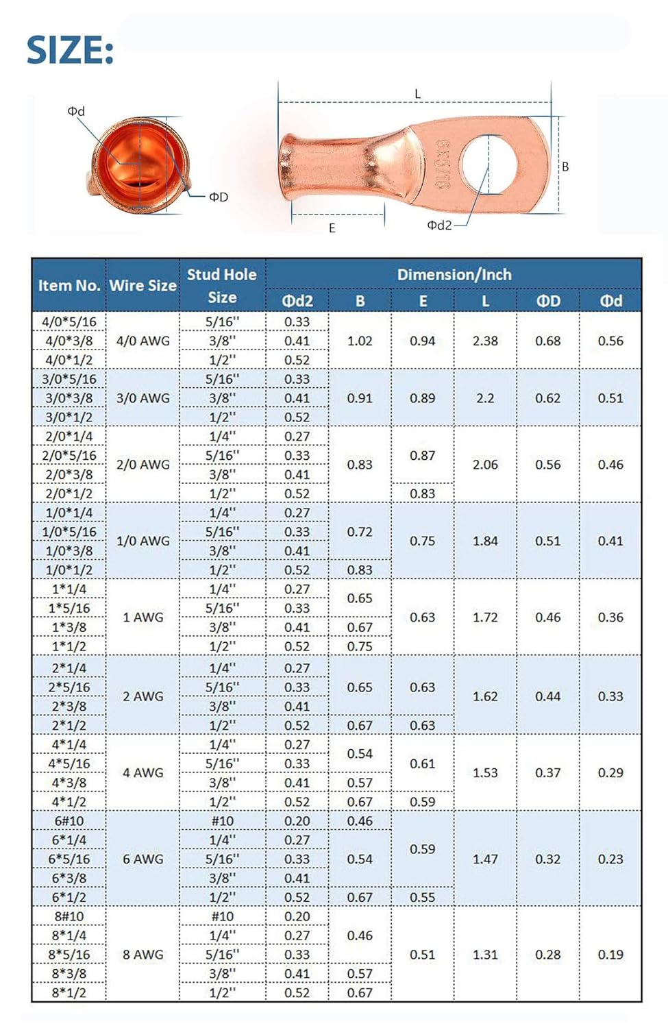 12PCS 1/0x3/8 Copper Ring Terminal Connectors 1/0 AWG Heavy Duty Battery Cable Ends Bare Copper Lugs with 12 PCS 3:1 Heat Shrink Tubing T692807