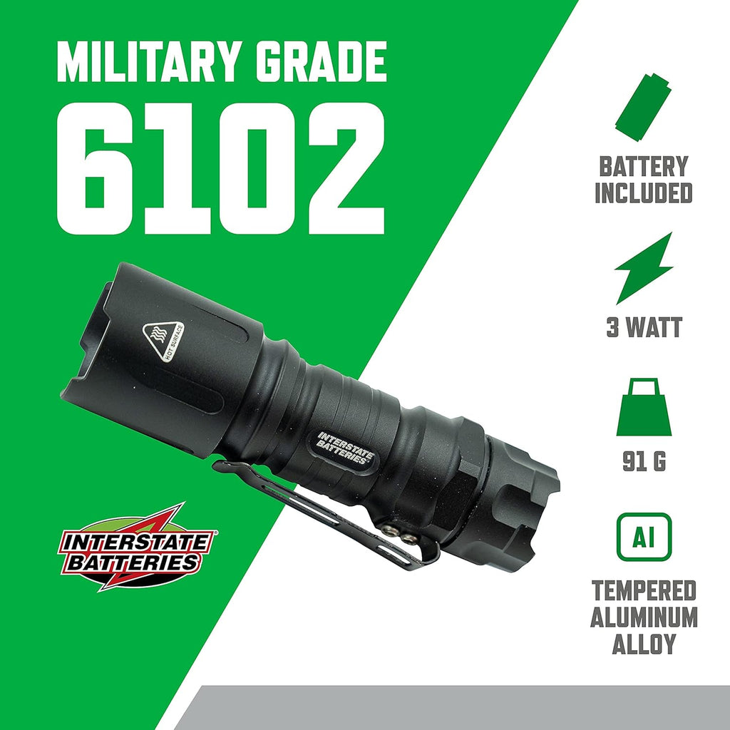 350 Lumen Tactical Clip-On Flashlight with End Cap Switch N11768