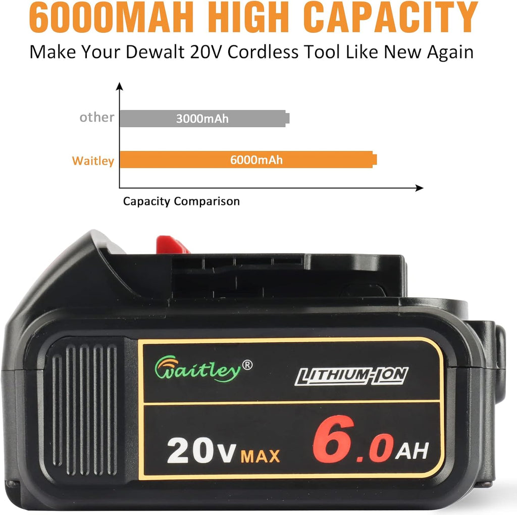 2 Pack 20V 6.0Ah Replacement Battery for Dewalt 20V Cordless Power Tool I9010