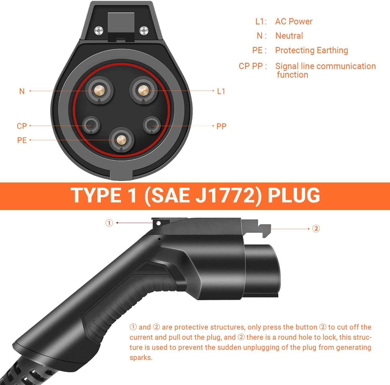 40Amp Level 2 EV Charger with 25ft Cable Z81605