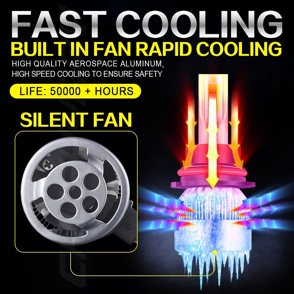 9007 & H11 LED Headlight Fog Light Bulb Q54544