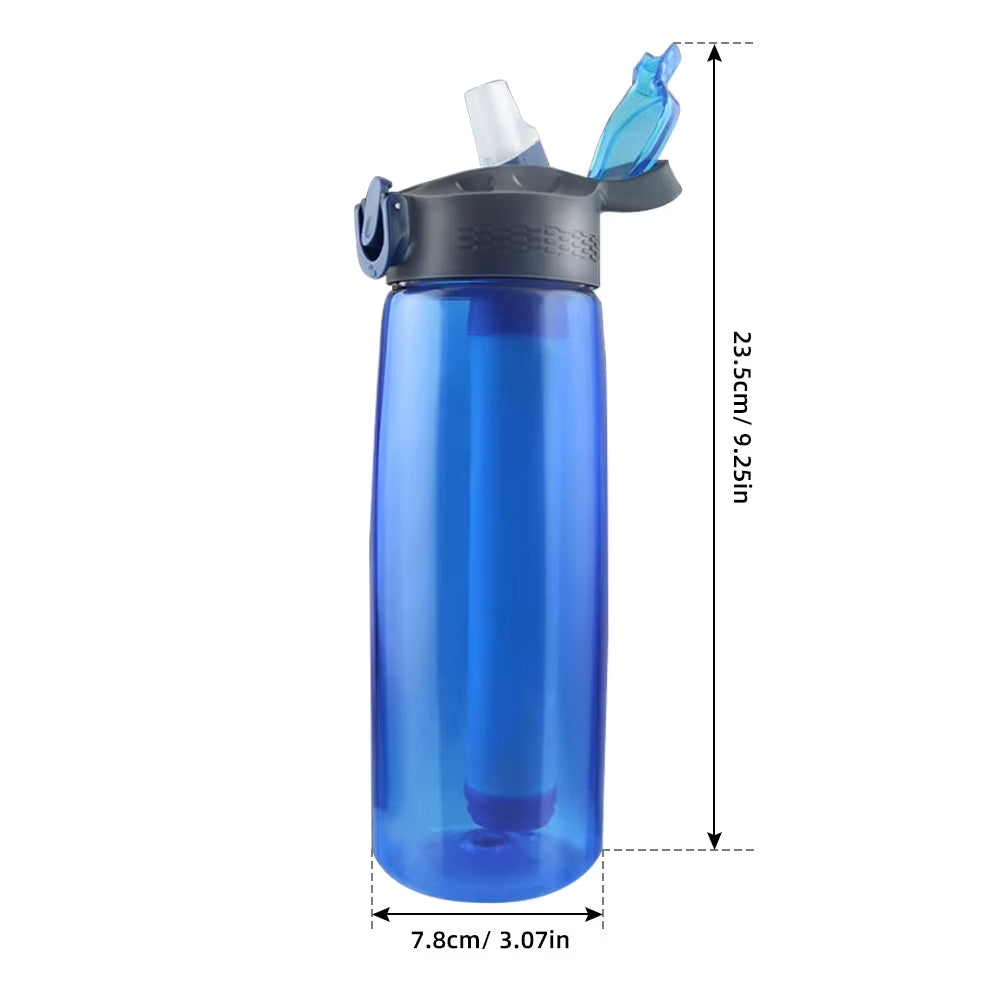Blue Tritan BPA Free Water Bottle with Filter Lockable Lid A899649