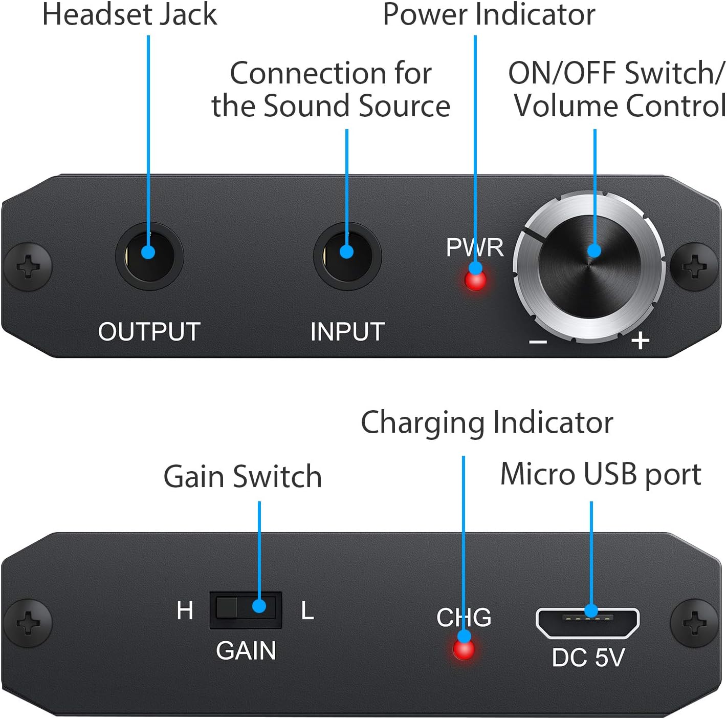 Portable Headphone Amplifier with 3.5mm Gain Switch V9009