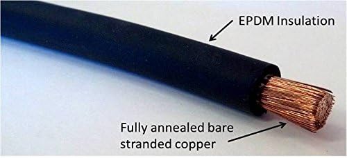 4/0 AWG Red and Black Copper Cable Wire A631